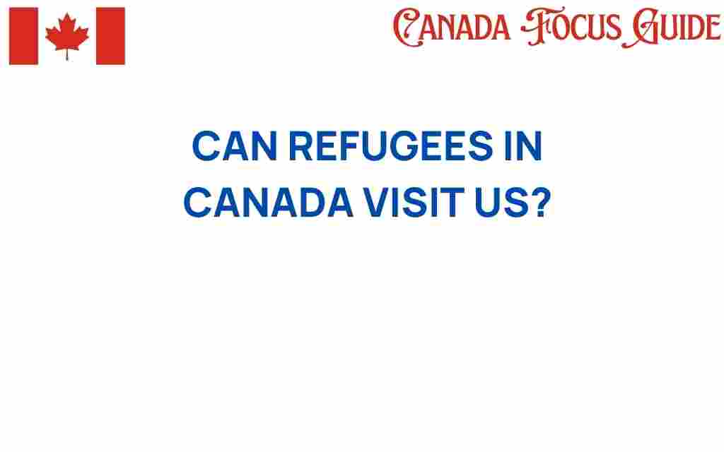 can-refugees-in-canada-visit-us