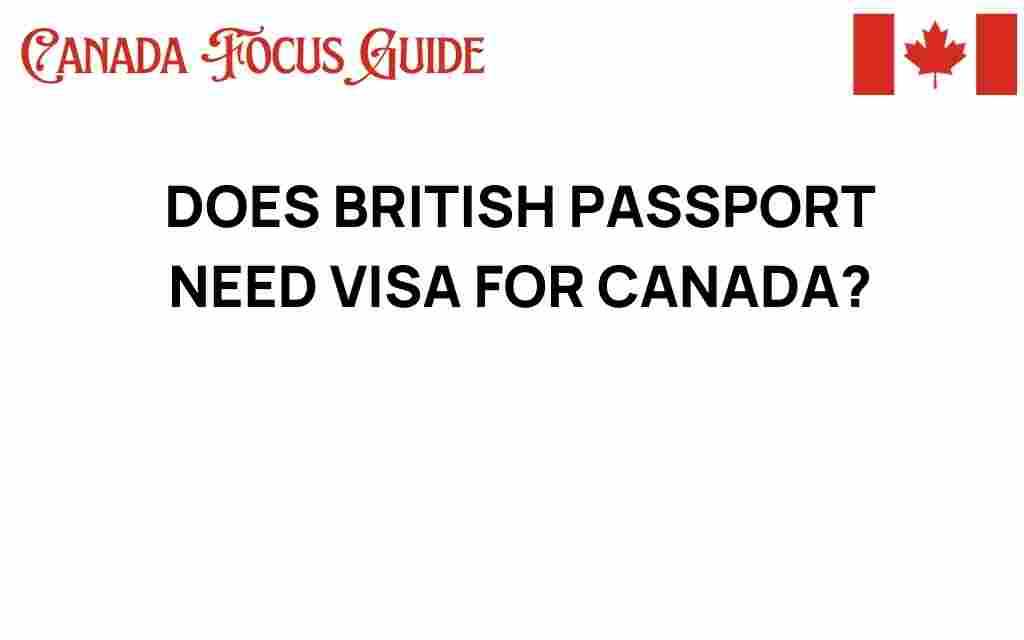 british-passport-visa-canada