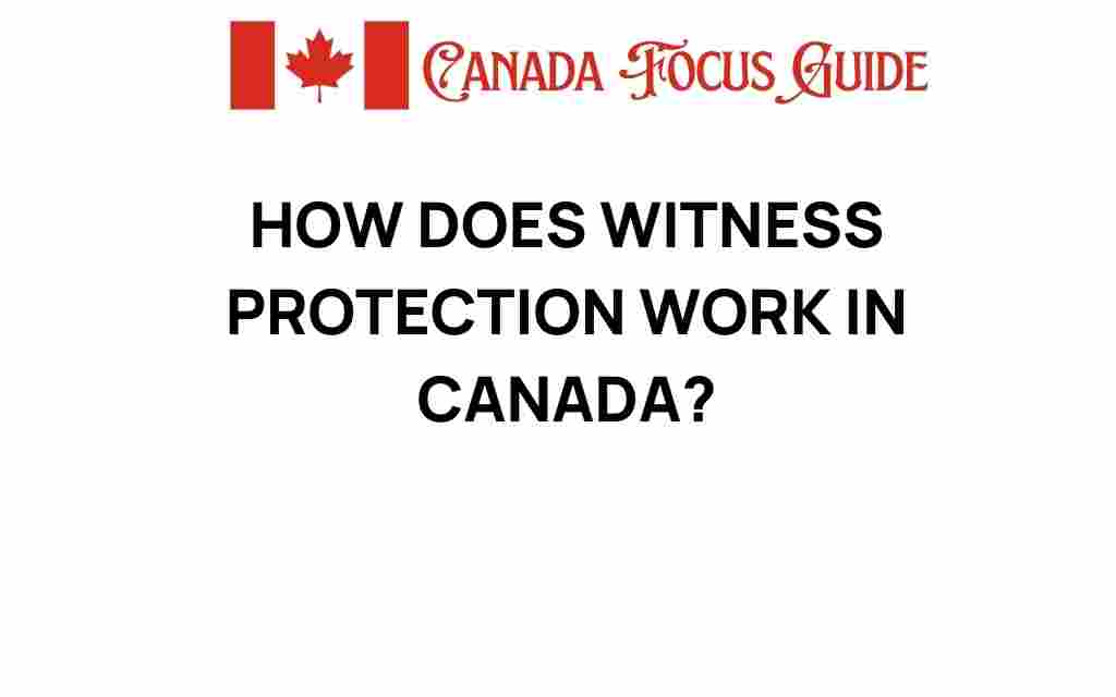 witness-protection-how-it-works-canada