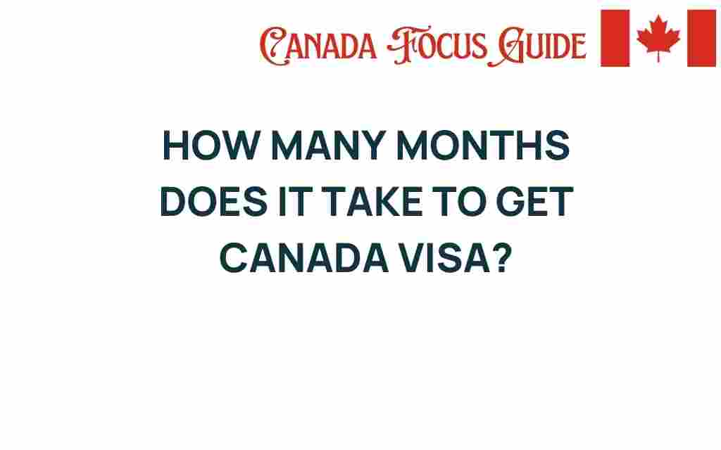 how-many-months-does-it-take-to-get-canada-visa