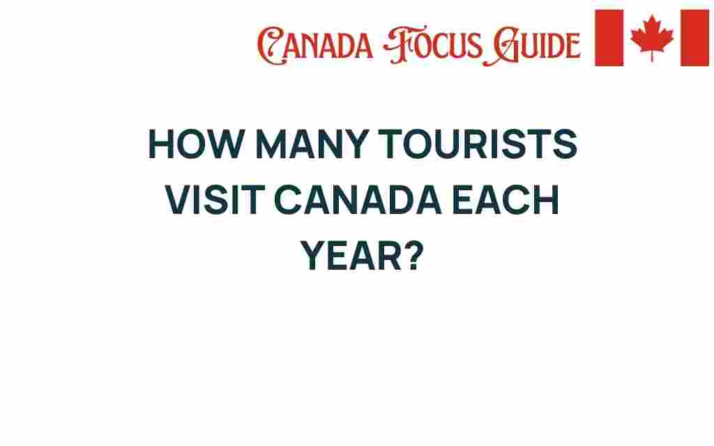 how-many-tourists-visit-canada