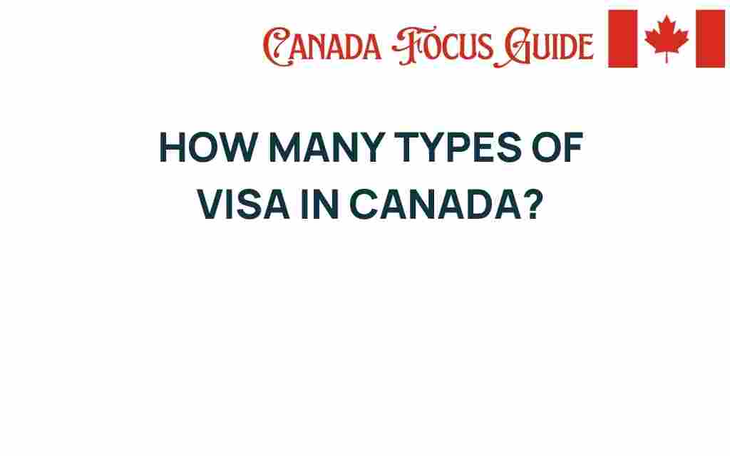 types-of-visa-in-canada
