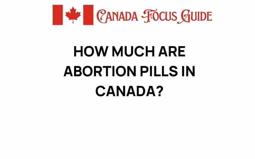 abortion-pills-cost-canada