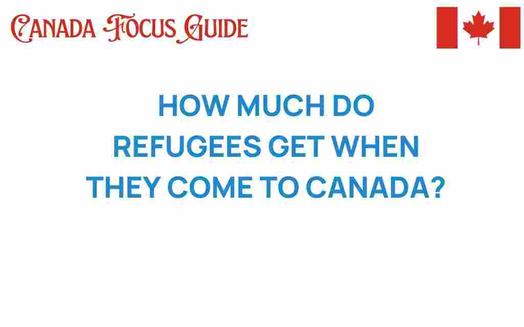 refugees-financial-support-canada