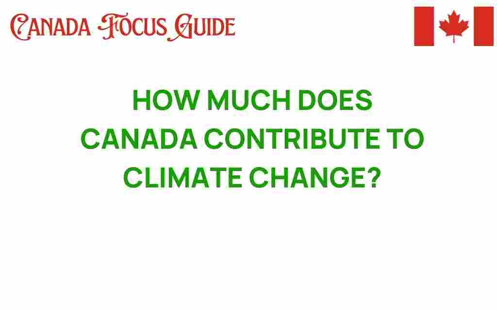 how-much-does-canada-contribute-to-climate-change