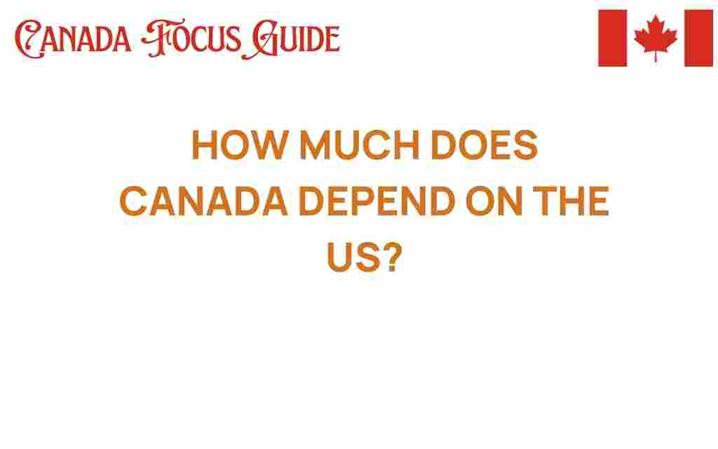 how-much-does-canada-depend-on-us