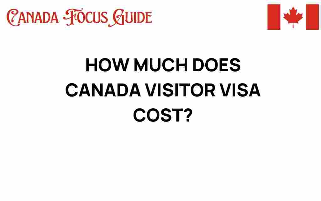 canada-visitor-visa-costs