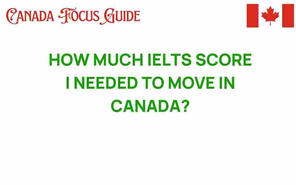 how-much-ielts-score-needed-move-canada