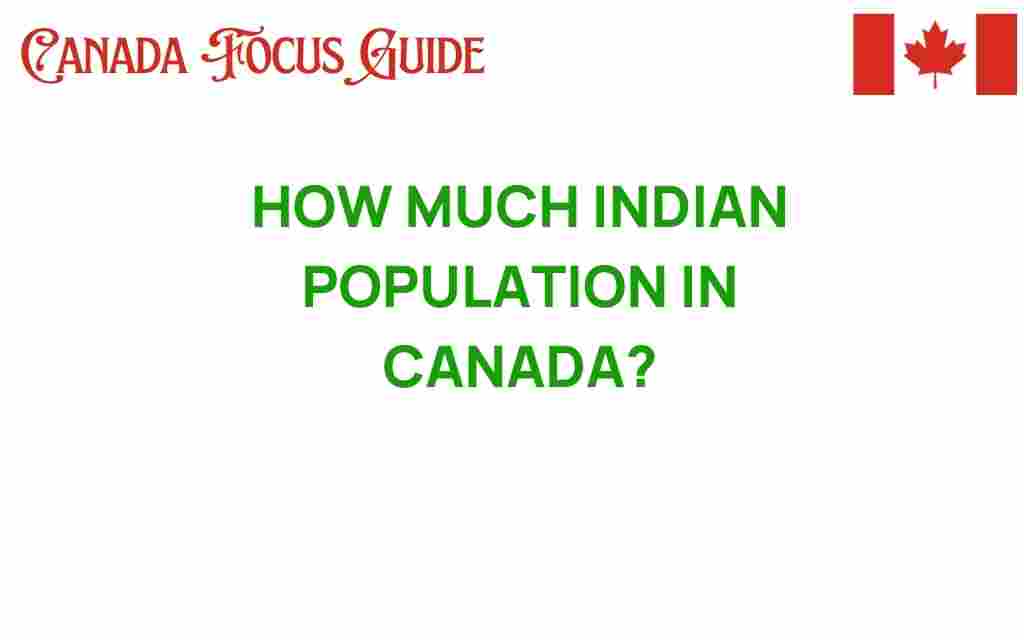 indian-population-in-canada