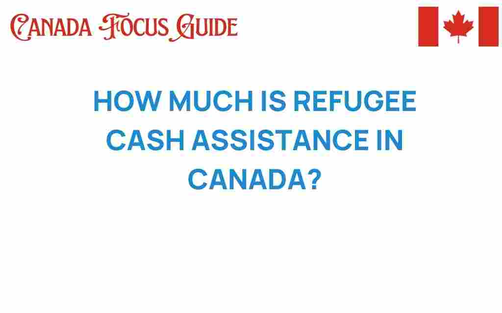 refugee-cash-assistance-canada