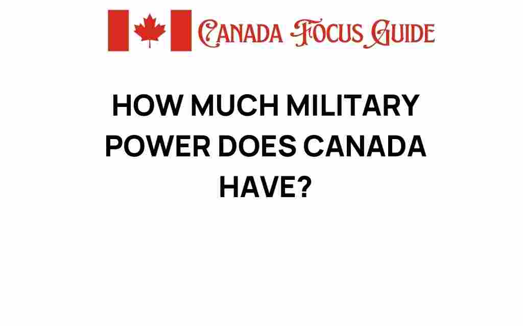 canada-military-power