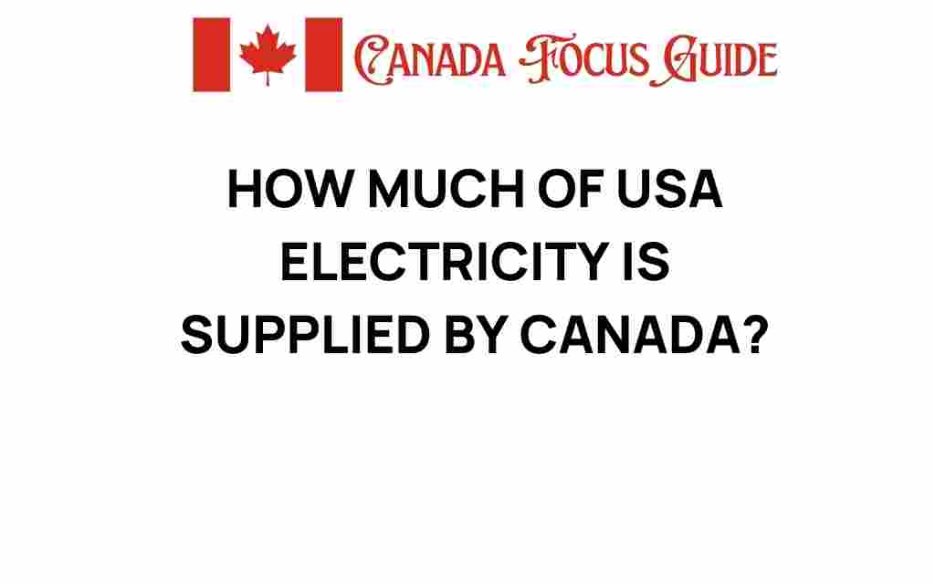 how-much-usa-electricity-supplied-canada