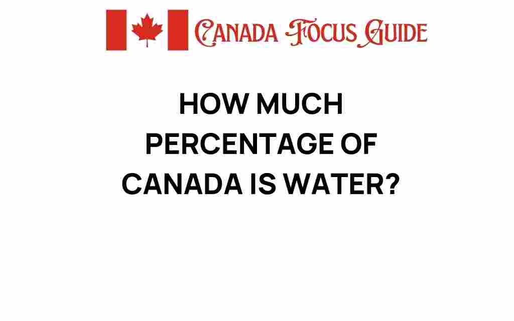 canada-water-percentage