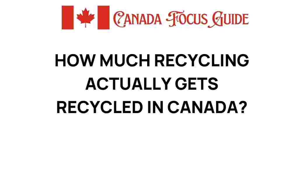 how-much-recycling-actually-gets-recycled-in-canada