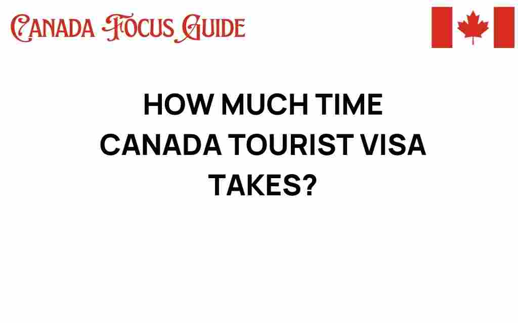 how-much-time-canada-tourist-visa-takes