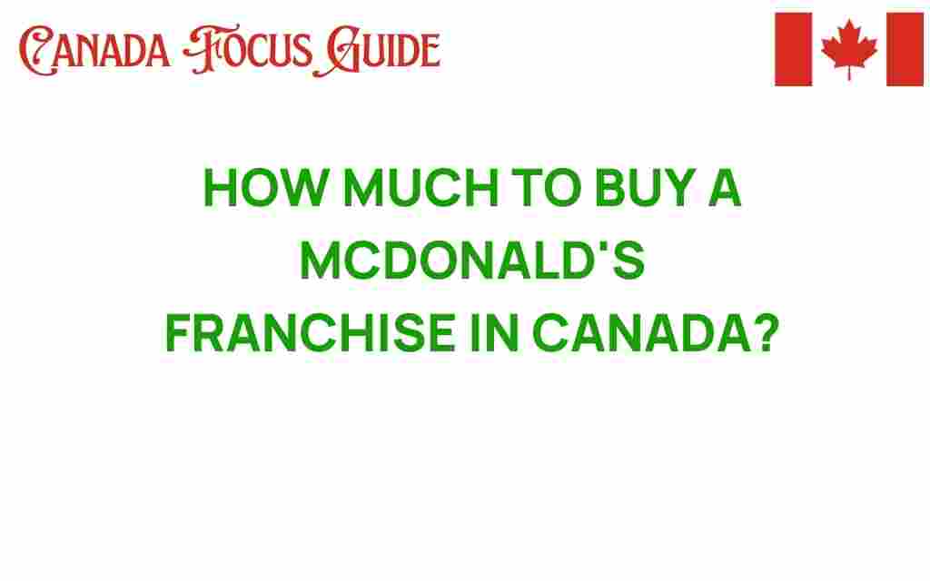 how-much-to-buy-a-mcdonalds-franchise-canada