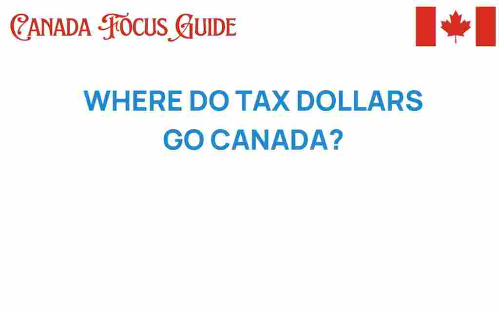 where-do-tax-dollars-go-canada