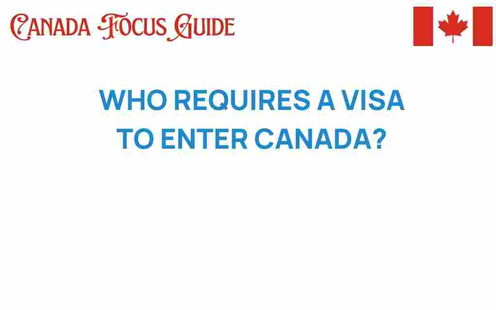 who-requires-visa-enter-canada